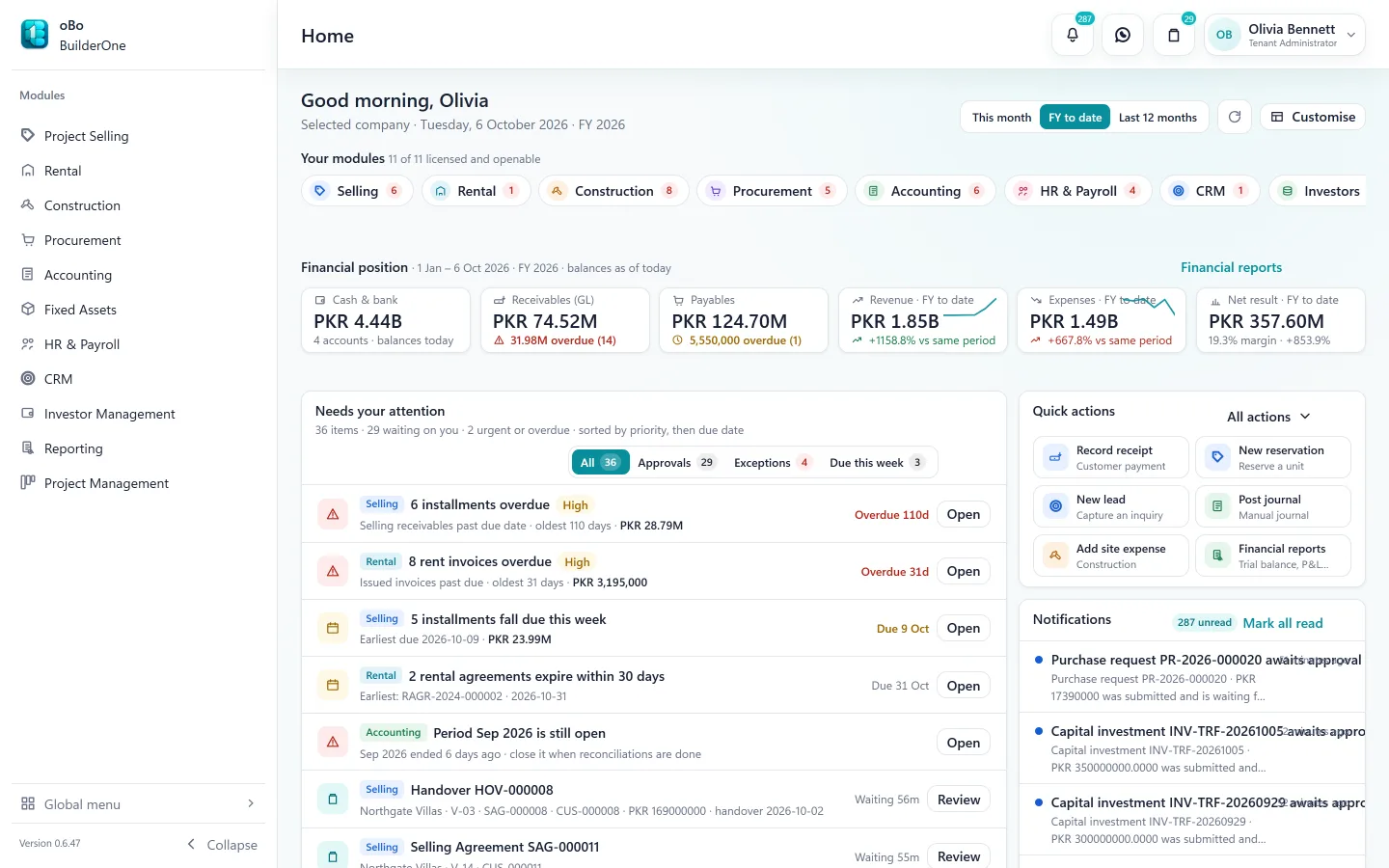 BuilderOne Home for a demo property company: cash and bank PKR 4.44B, receivables, payables, revenue PKR 1.85B and net result for the year to date; a Needs-your-attention list of overdue installments, overdue rent, an open period and documents awaiting review.